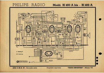 Philips-BI480A ;Later version_BI482A-1947.Radio preview
